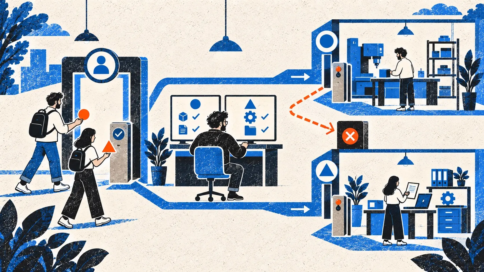 Two authenticated users reach separate guarded workspaces while a founder verifies that every object stays behind the correct boundary.
